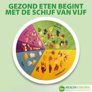 Gezond eten begint met de Schijf van Vijf